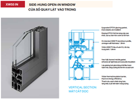 Cửa sổ quay lật vào trong Xw55IN